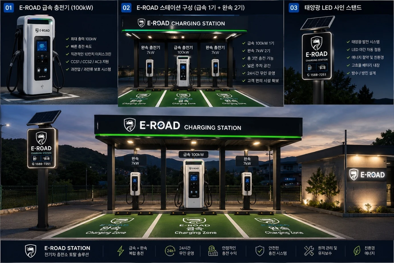 E-ROAD CHARGING STATION